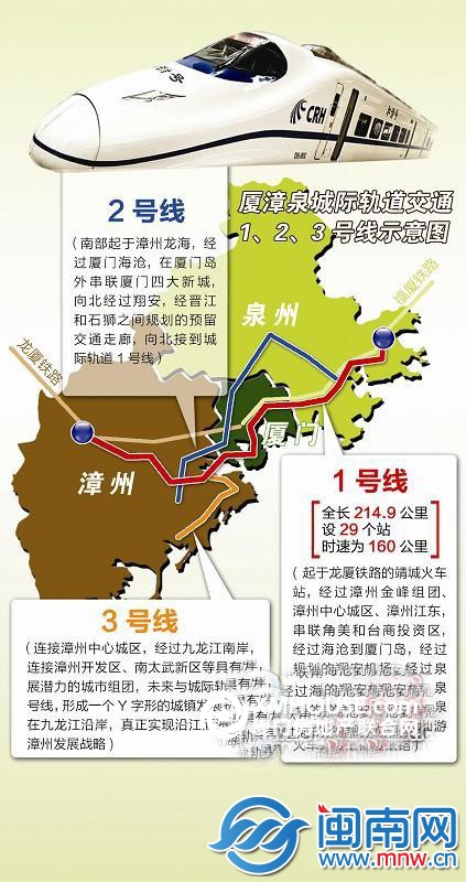 廈漳泉城際軌道2號(hào)線