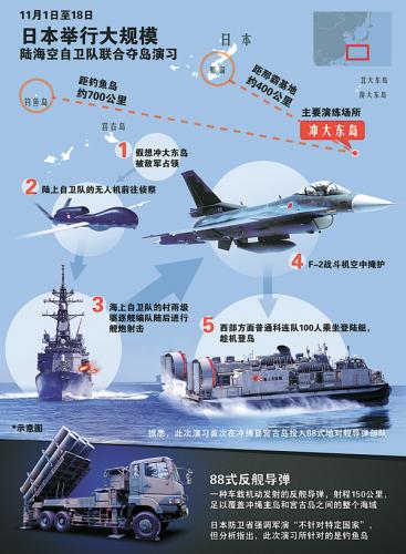 日本自衛(wèi)隊從11月1日起開始為期18天的陸海空三棲奪