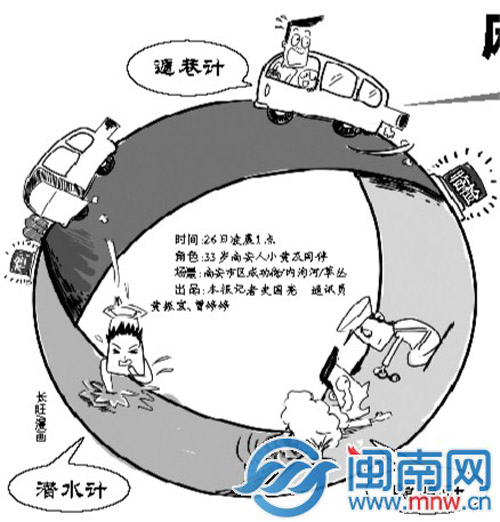 麻龜潛逃記