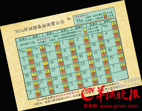 臨客火車票更早，可提前25天預(yù)訂
