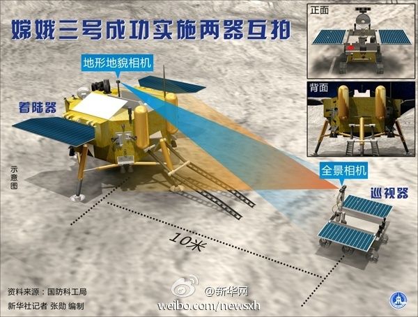“玉兔號”巡視器拍攝的“嫦娥三號”著陸器照片1