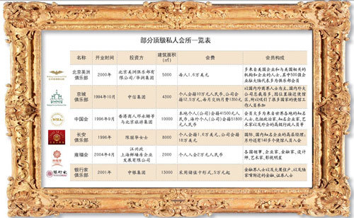 有一個(gè)十分流行的詞匯，叫做“爺”