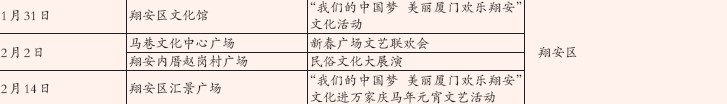 2014年廈門市春節(jié)期間主要文娛活動表6