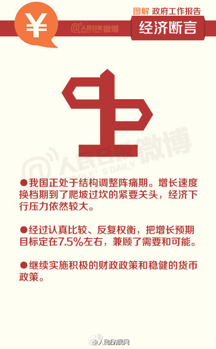 9張李克強(qiáng)政府工作報告圖5