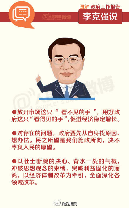 9張李克強政府工作報告圖8