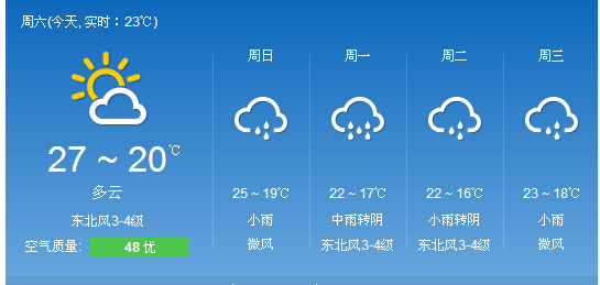 泉州天氣預(yù)報(bào)
