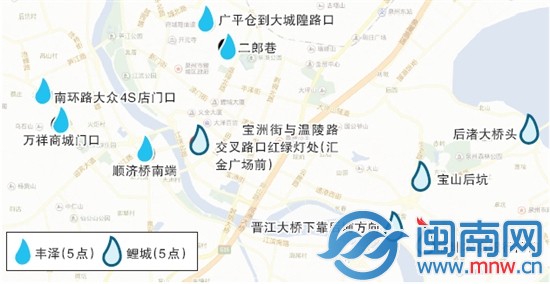 易積水路段