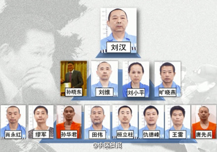 劉漢、劉維一審被判處死刑