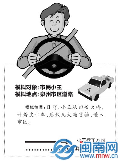 模擬對(duì)象