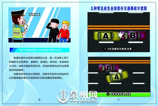 　2.A車變更車道，全責(zé)