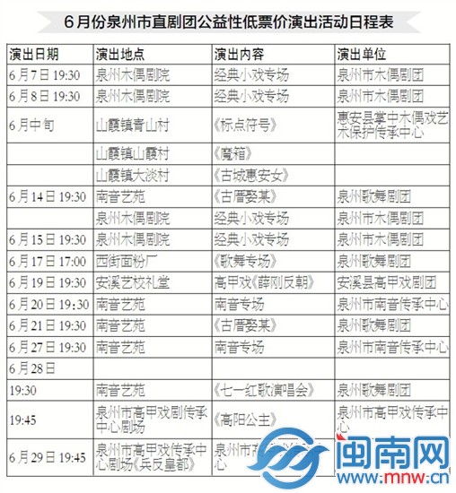 5天15場免費演出 光州文都團助陣1