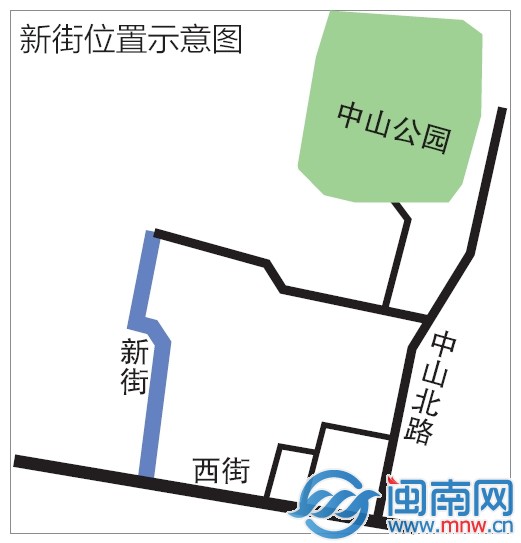 新街位置示意圖
