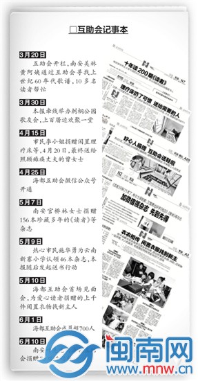 互助會記事本