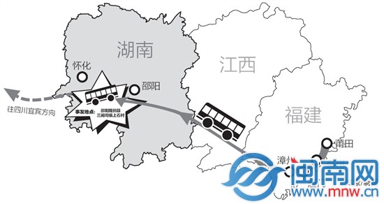 莆田客車滬昆高速湖南邵懷段慘烈車禍